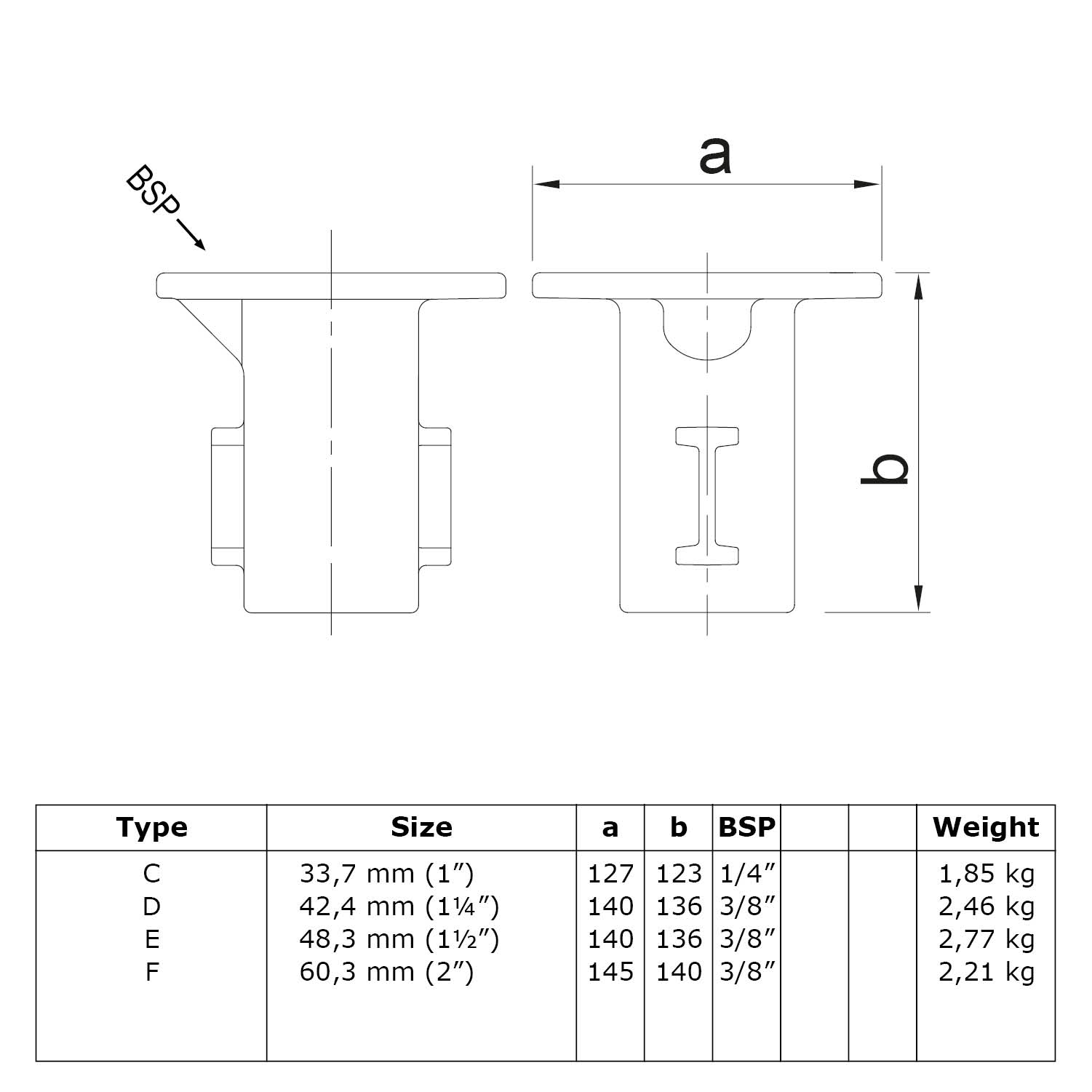 Dessins techniques d'un socle routier : vue latérale et en coupe avec cotes ainsi que raccord BSP. Fiche technique présentant les références C à F, raccord de tuyau Ø/2”, dimensions et poids pour les poteaux en béton.