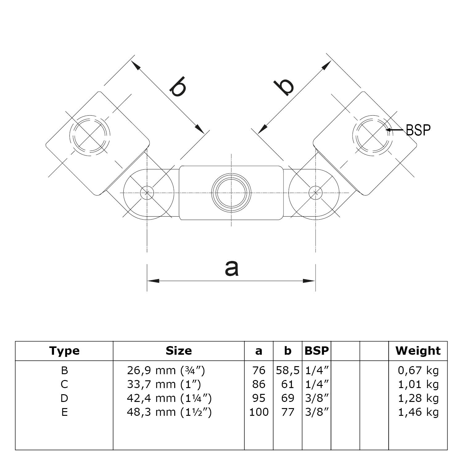 Dibujo técnico de un conector de tubos acodado con tres segmentos articulados. Se muestran las medidas a y b, así como una conexión BSP. Tabla inferior: cuatro tipos con tamaño, medidas a/b, rosca BSP y peso (kg).