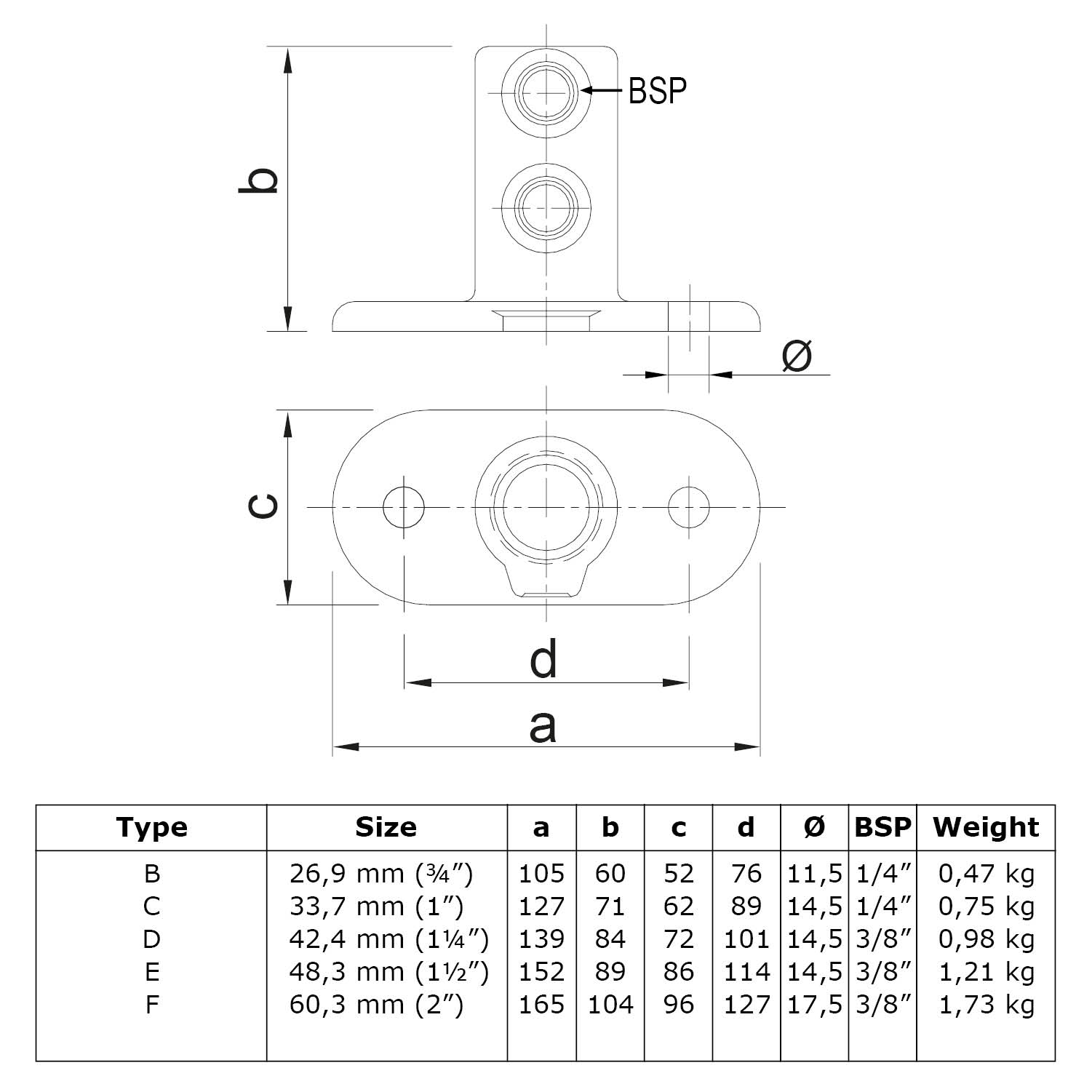 Dibujo técnico de una placa de base ovalada. Las vistas muestran las dimensiones de longitud, altura, anchura, distancia entre orificios, diámetro y rosca BSP para el soporte de postes. Tabla con dimensiones y pesos para tamaños que incluyen 60,3 mm (2”).