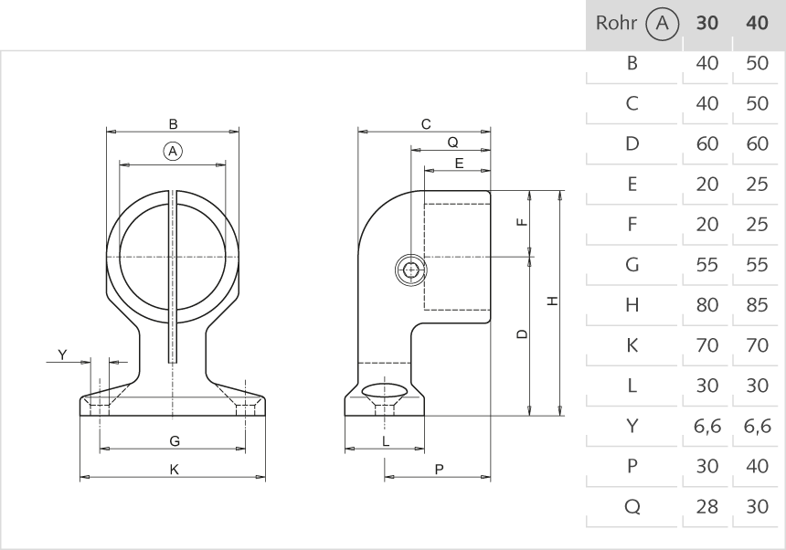 Endstütze Aluminium 40mm