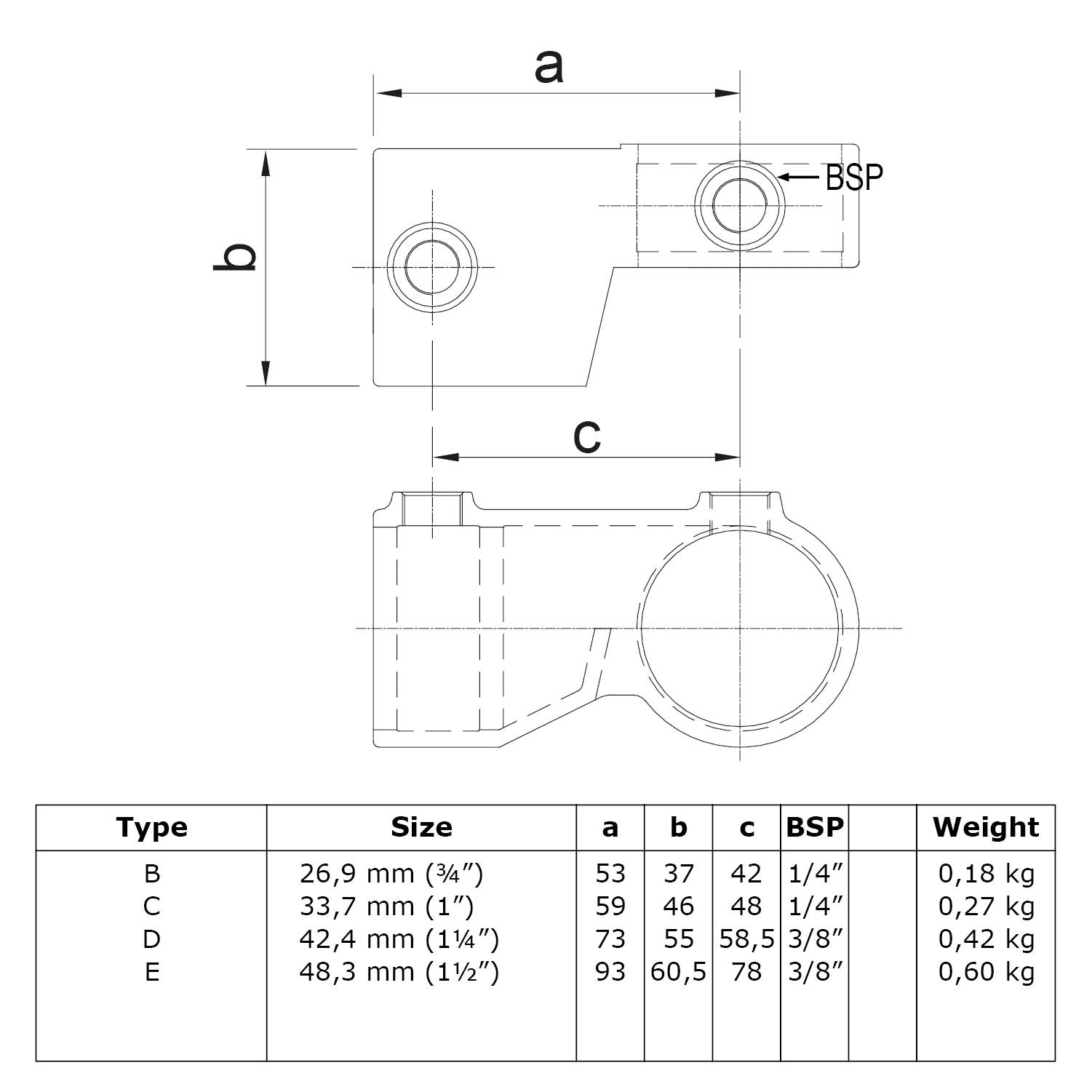 Dibujo técnico de una articulación angular con dimensiones y conexiones: vista superior con «a», «b» y rosca BSP; vista lateral con profundidad «c» y fijación cilíndrica. Tabla: tipos B-E, tamaño 26,9-48,3 mm, dimensiones, BSP 1/4-3/8, peso.