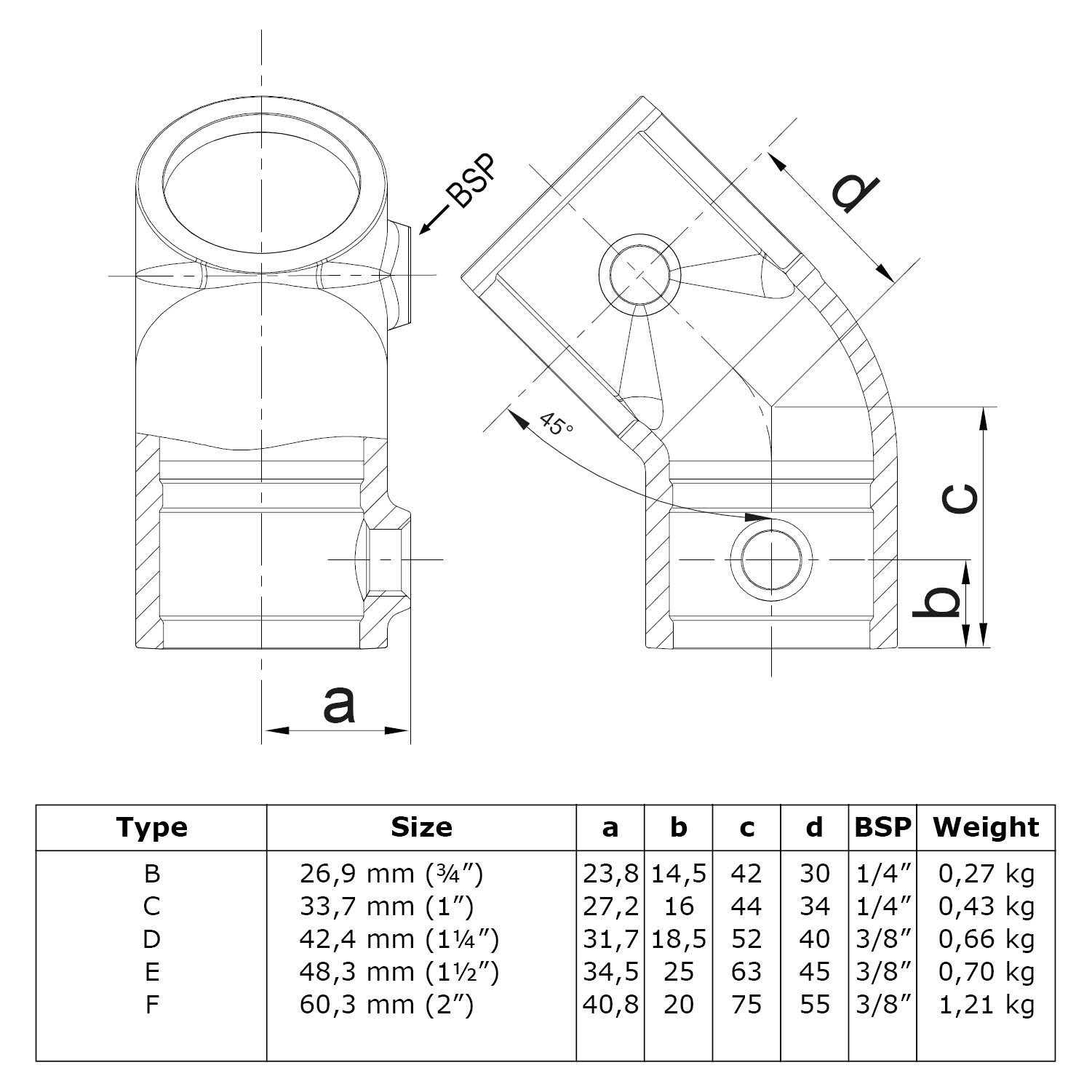 Dibujo técnico de un codo de 45 grados. Dos vistas detalladas muestran el componente con rosca, ángulo de 45 grados y medidas a, b, c, d, así como la especificación BSP. Tabla con tamaños, medidas, roscas y peso.