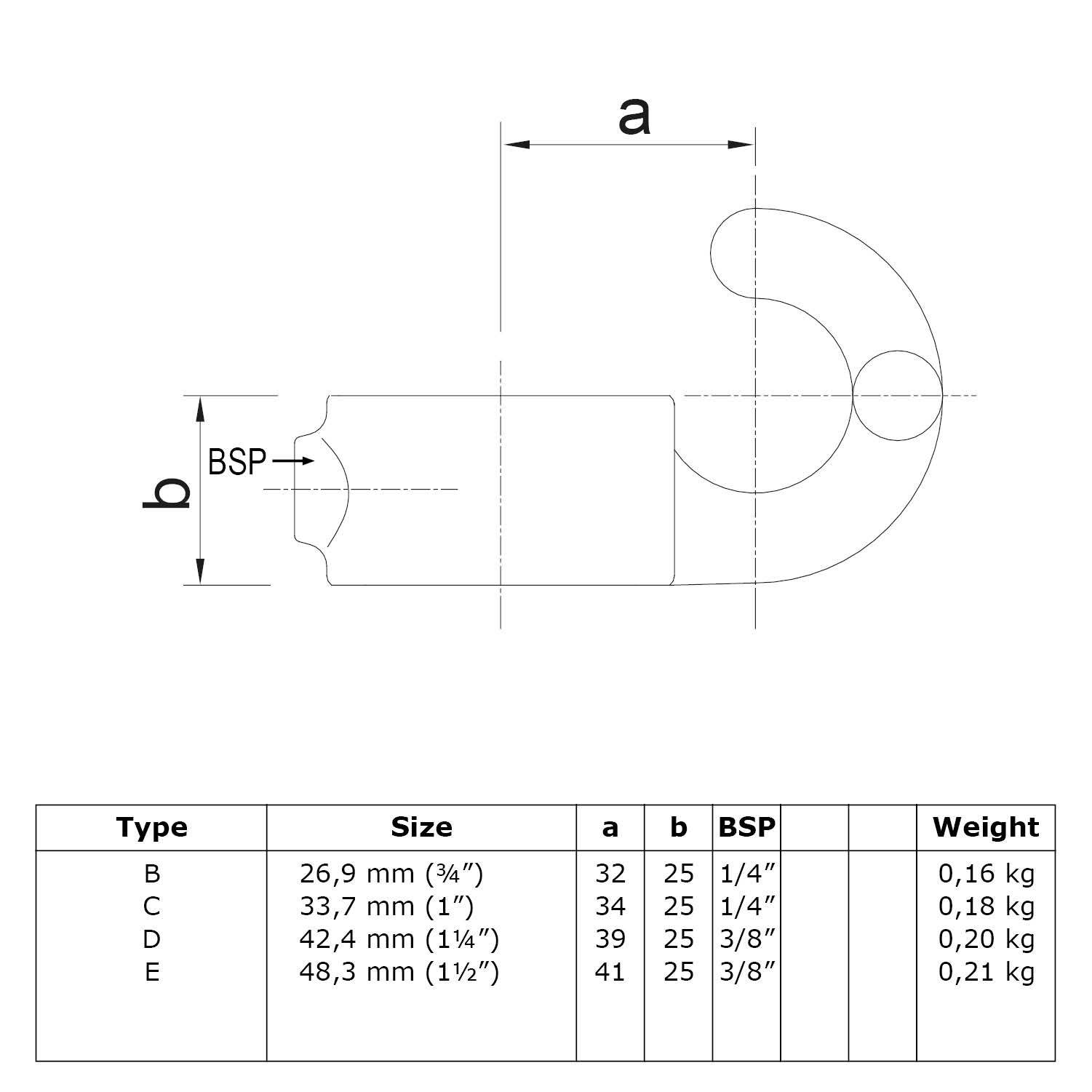 Dessin technique d'une bague de réglage avec crochet, vue de profil. Pièce cylindrique avec raccord fileté et crochet ouvert, avec les cotes « a », « b » et « BSP ». Tableau ci-dessous indiquant les types, les dimensions et les poids.
