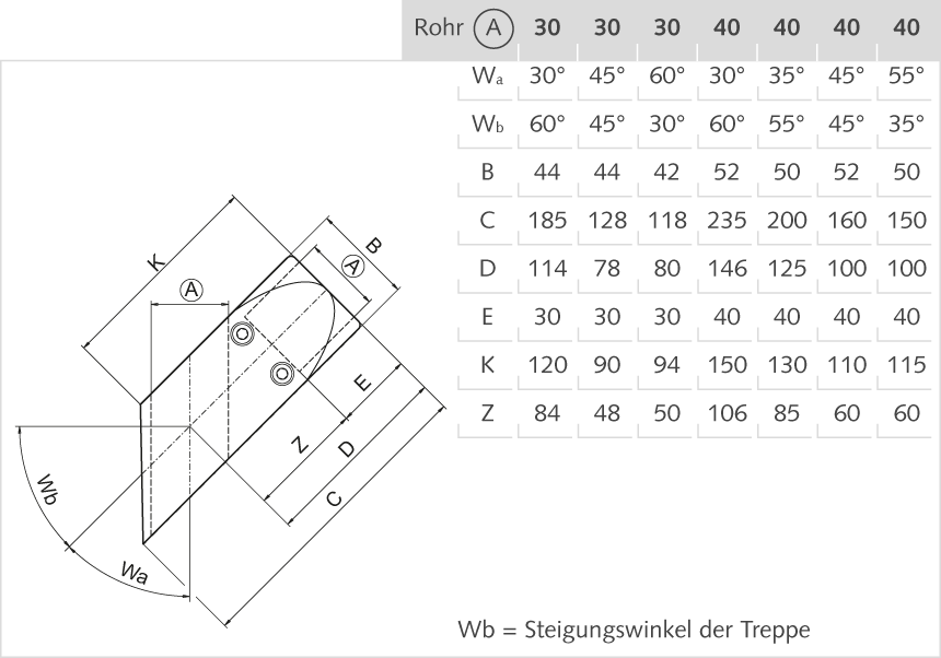 T-Verbinder Aluminium 40 mm Wa 30°/Wb 60°