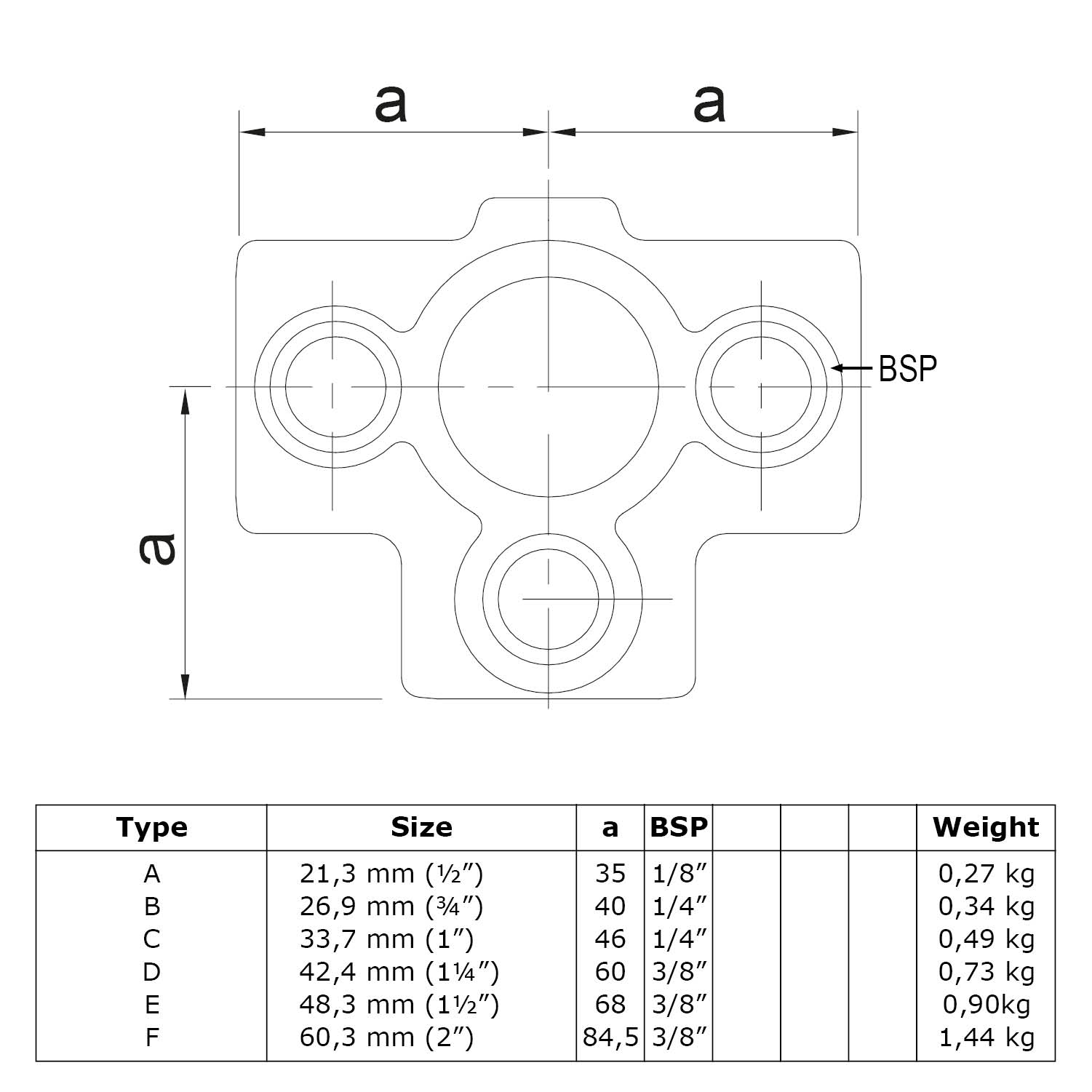 Dibujo técnico de un conector en T para tubos de soporte, vista superior. Muestra una conexión triple de tubos con aberturas verticales. Medidas «a» y «BSP», así como tabla con tamaños, pesos y dimensiones para Ø 21,3–60,3 mm.