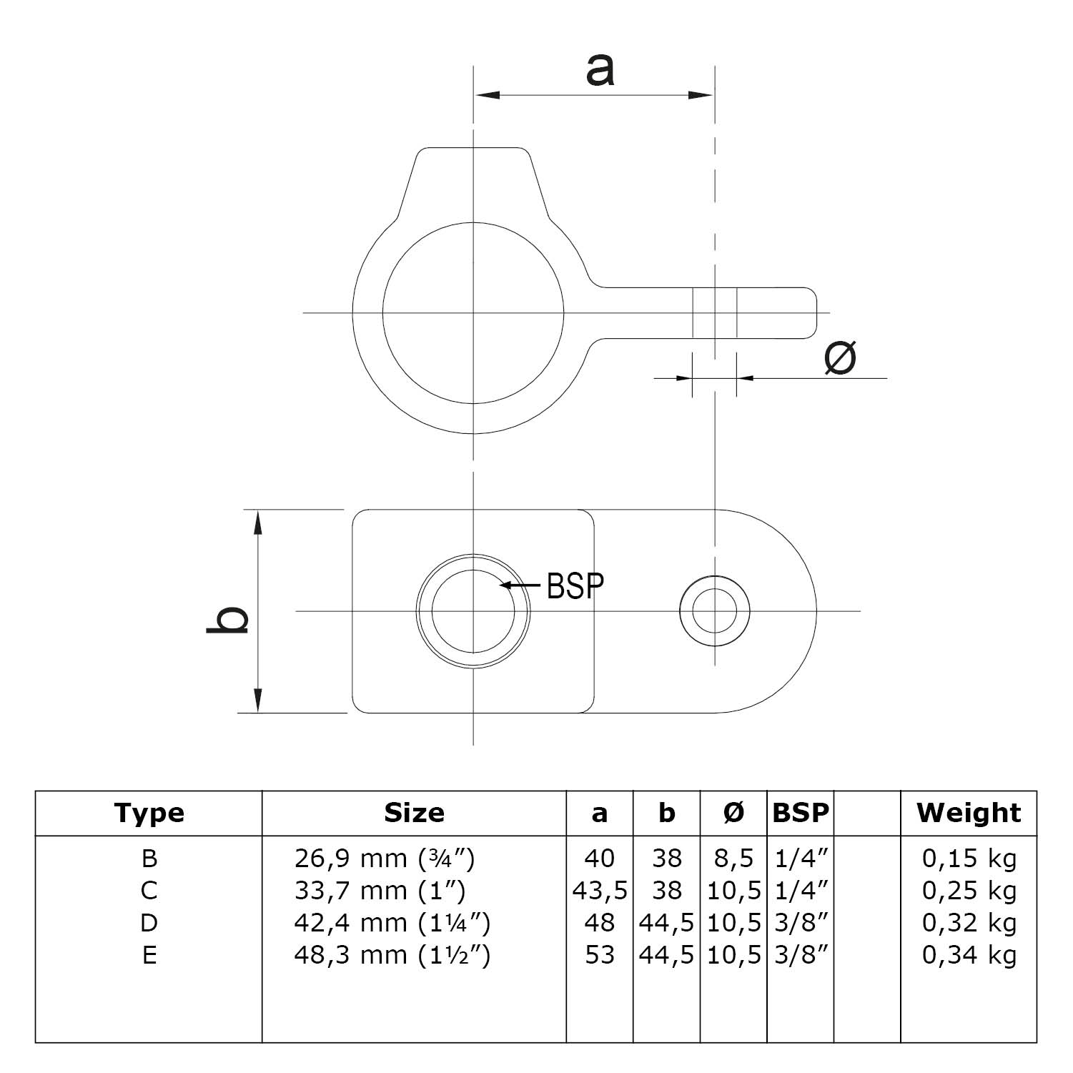 Gelenkauge schwarz 33,7 mm (1”)