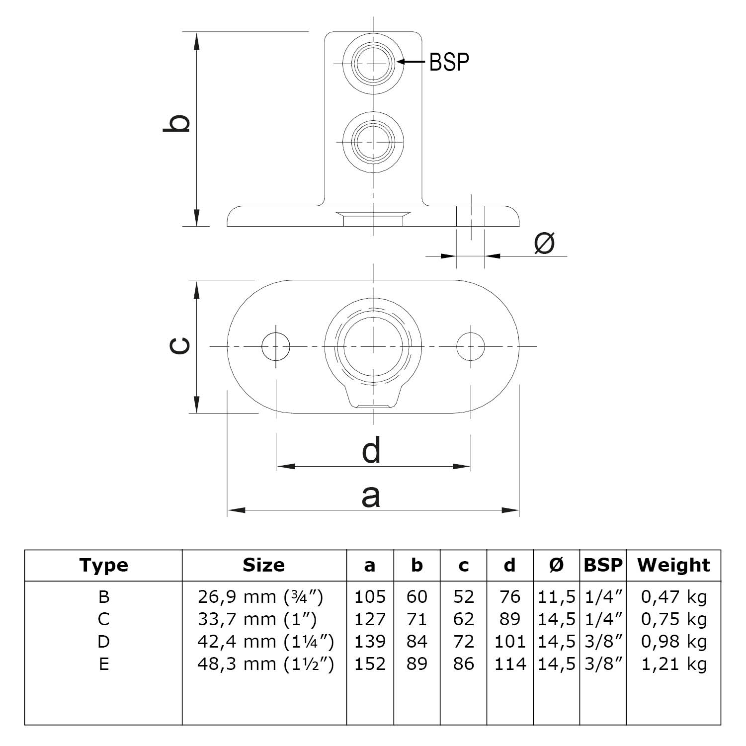 Fussplatte oval schwarz 33.7 mm (1")