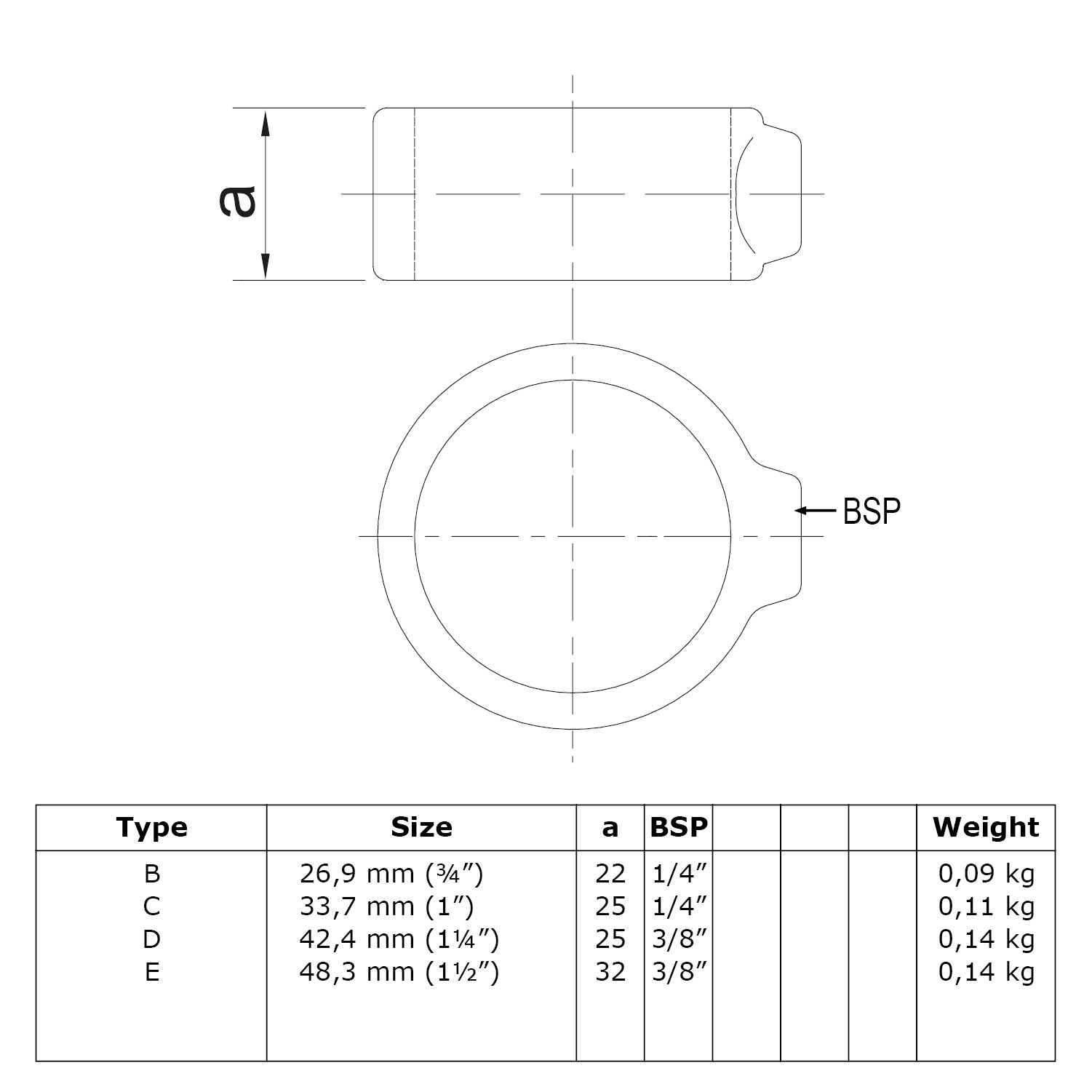 Planos técnicos de un anillo de seguridad o de ajuste en vista lateral y superior con medidas como «a» y «BSP». Tabla con especificaciones por tipo: tamaño, medida «a», rosca BSP y peso, p. ej., conector de tubos de 48,3 mm (1½”).