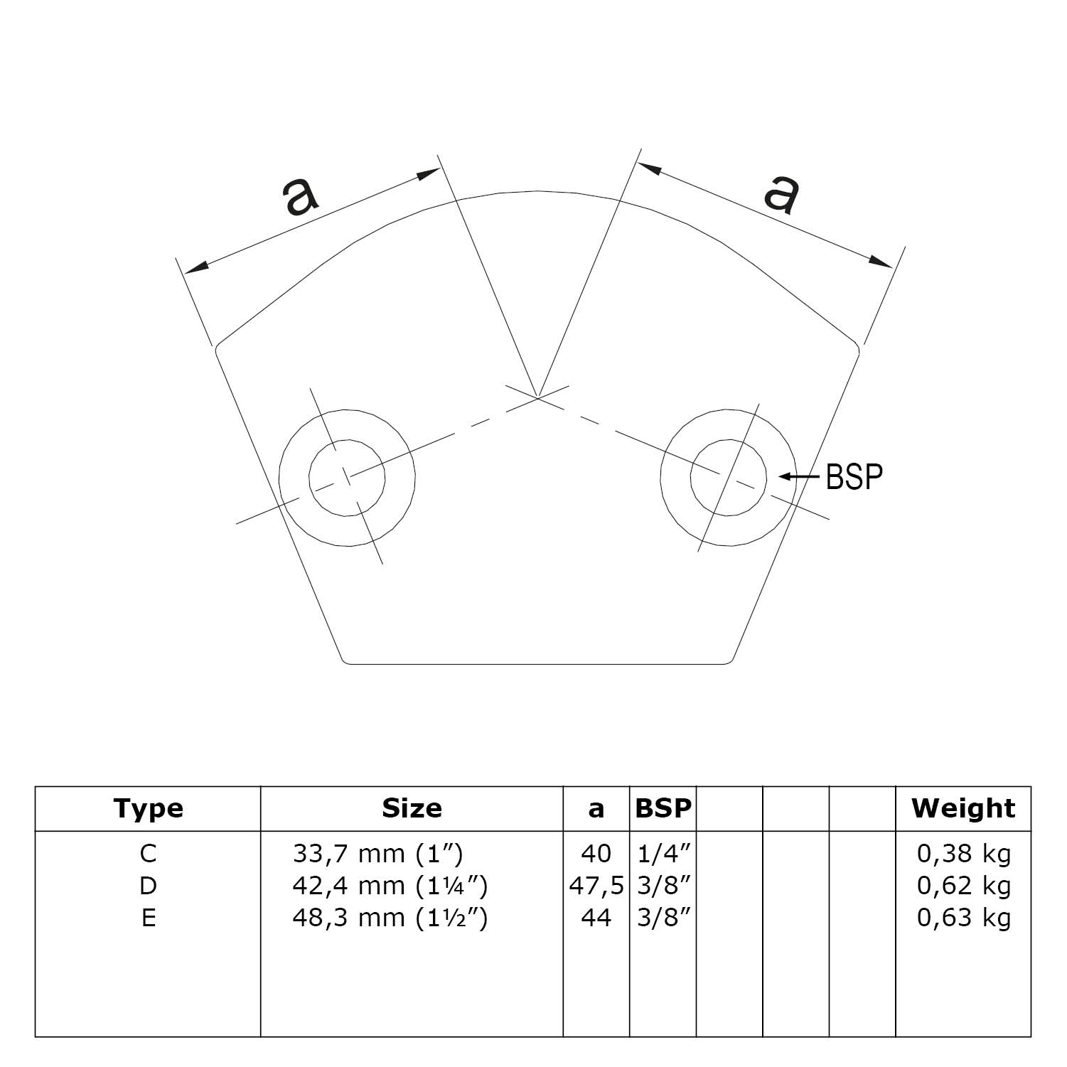 Technical drawing of a variable elbow connector (15–60°). Top view: curved component with two threaded holes (BSP). Dimension ‘a’, size, BSP thread and weight in table for types C, D, E, including 33.7 mm (1”).