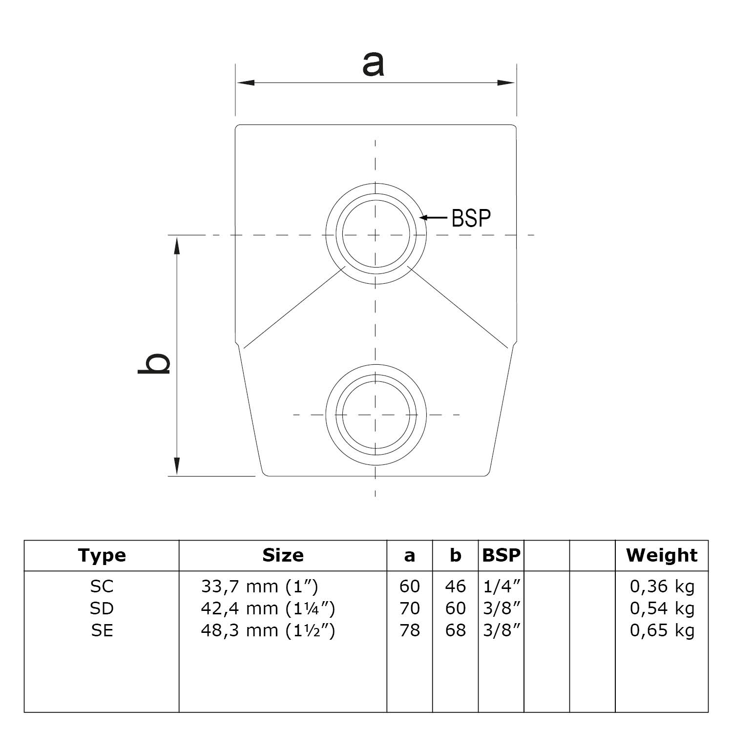 Dibujo técnico de una pieza en T corta, conector de tubos variable de 0-11°. Vista superior con medidas a/b y rosca BSP. Tabla: tipos SC, SD, SE con tamaños de tubo (p. ej., 48,3 mm), a/b en mm, rosca y peso (kg).