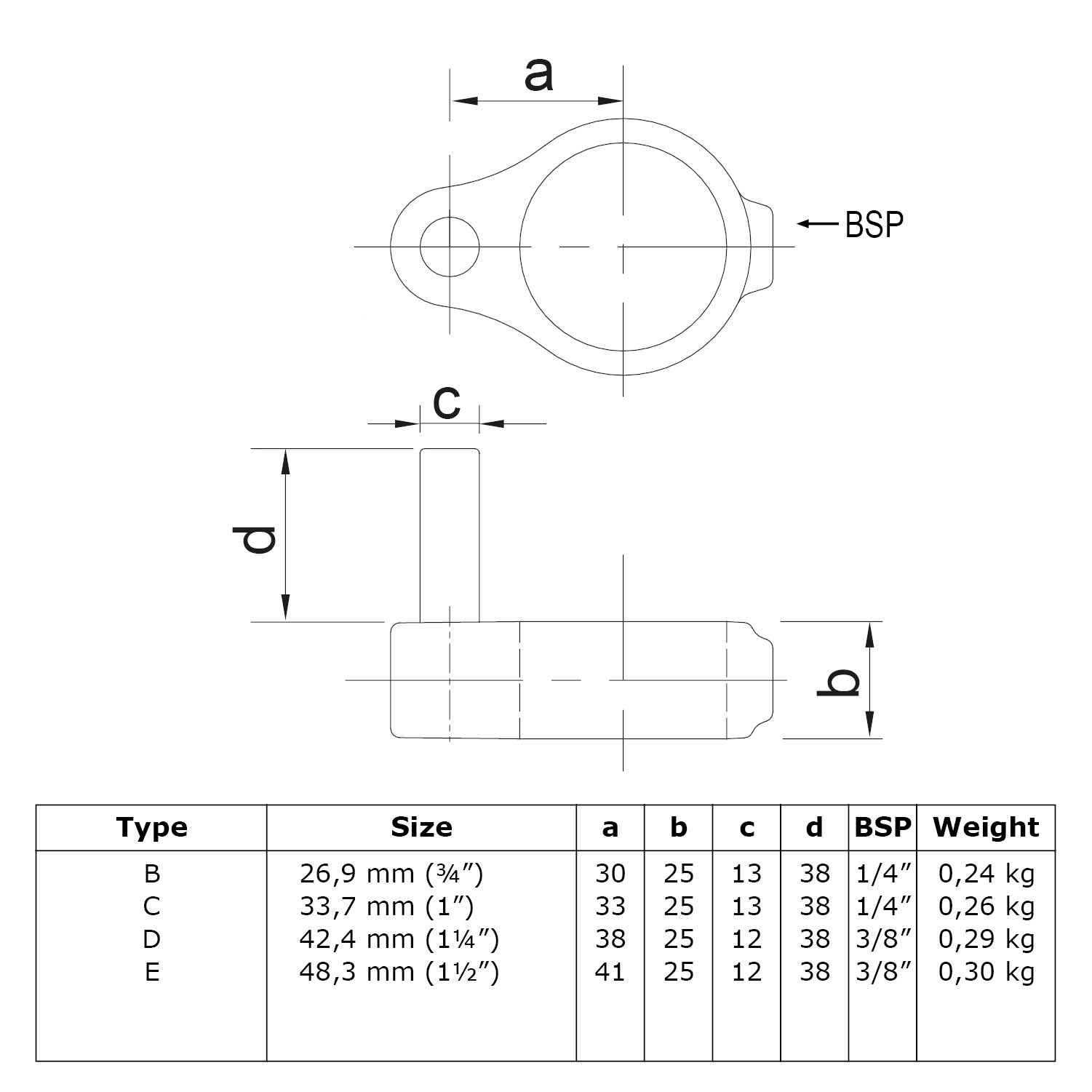 Dibujo técnico de un elemento de montaje cilíndrico con vista superior y lateral, indicando las cotas a, b, c y d, y la conexión roscada BSP. Tabla de especificaciones para 4 referencias, con tamaños, dimensiones y pesos.