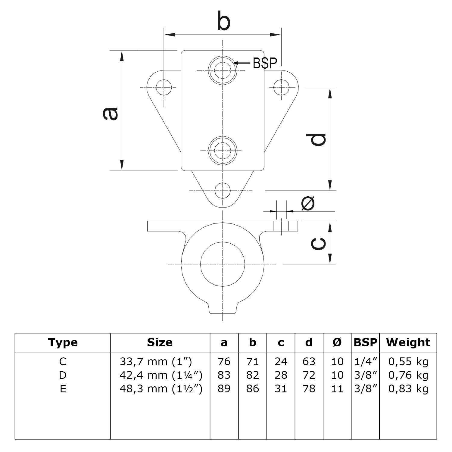 Dibujo técnico de un soporte de pared con brida triangular y conector de tubo lateral. Dimensiones para diferentes tamaños del conector de tubo de 48,3 mm (1½") con a, b, c, d y Ø, así como tabla con tipo, tamaño, dimensiones y peso.