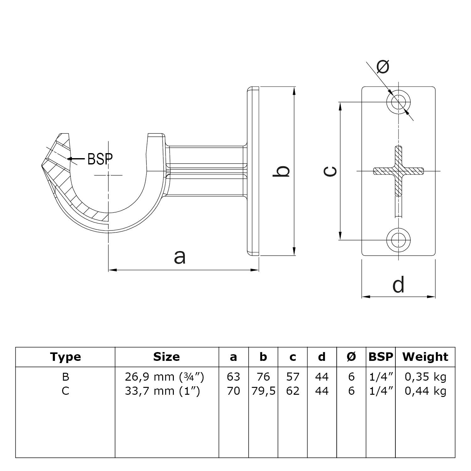 Handlaufhalterung, offen, schwarz 33,7 mm (1”)