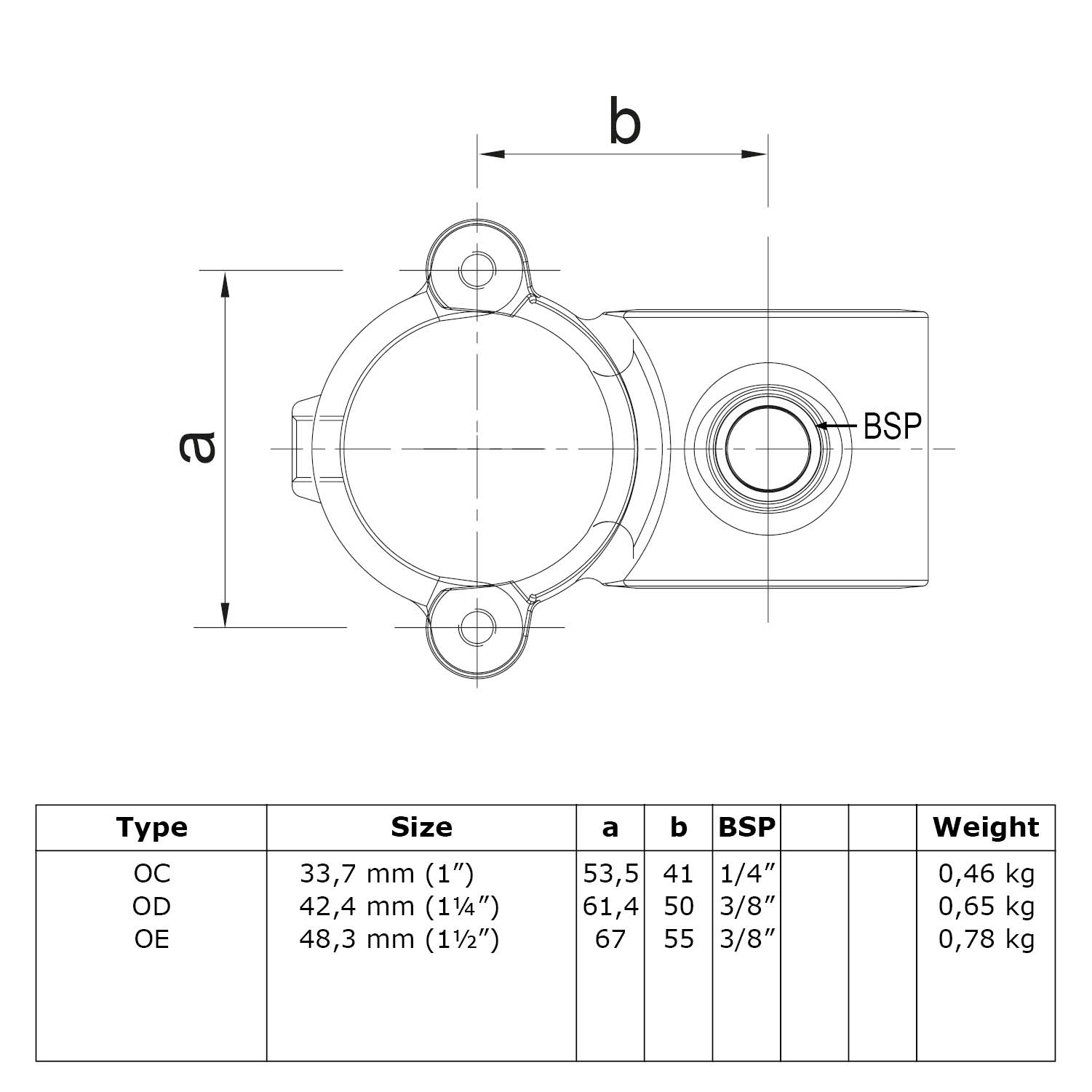 Dibujo técnico de un conector de tubos con las medidas a y b, así como rosca BSP. La vista superior muestra la construcción. Tabla con especificaciones para OC, OD, OE: tamaño (mm/pulgadas), a/b (mm), BSP, peso (kg).