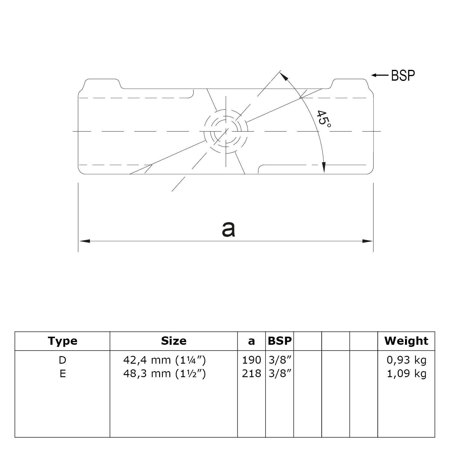Tech drawing of rectangular part with rounded corners and central radial detail. Dimensions incl total length ‘a’ and 45° angles, arrow to ‘BSP’. Table: types D/E, sizes, ‘a’, BSP, weights.
