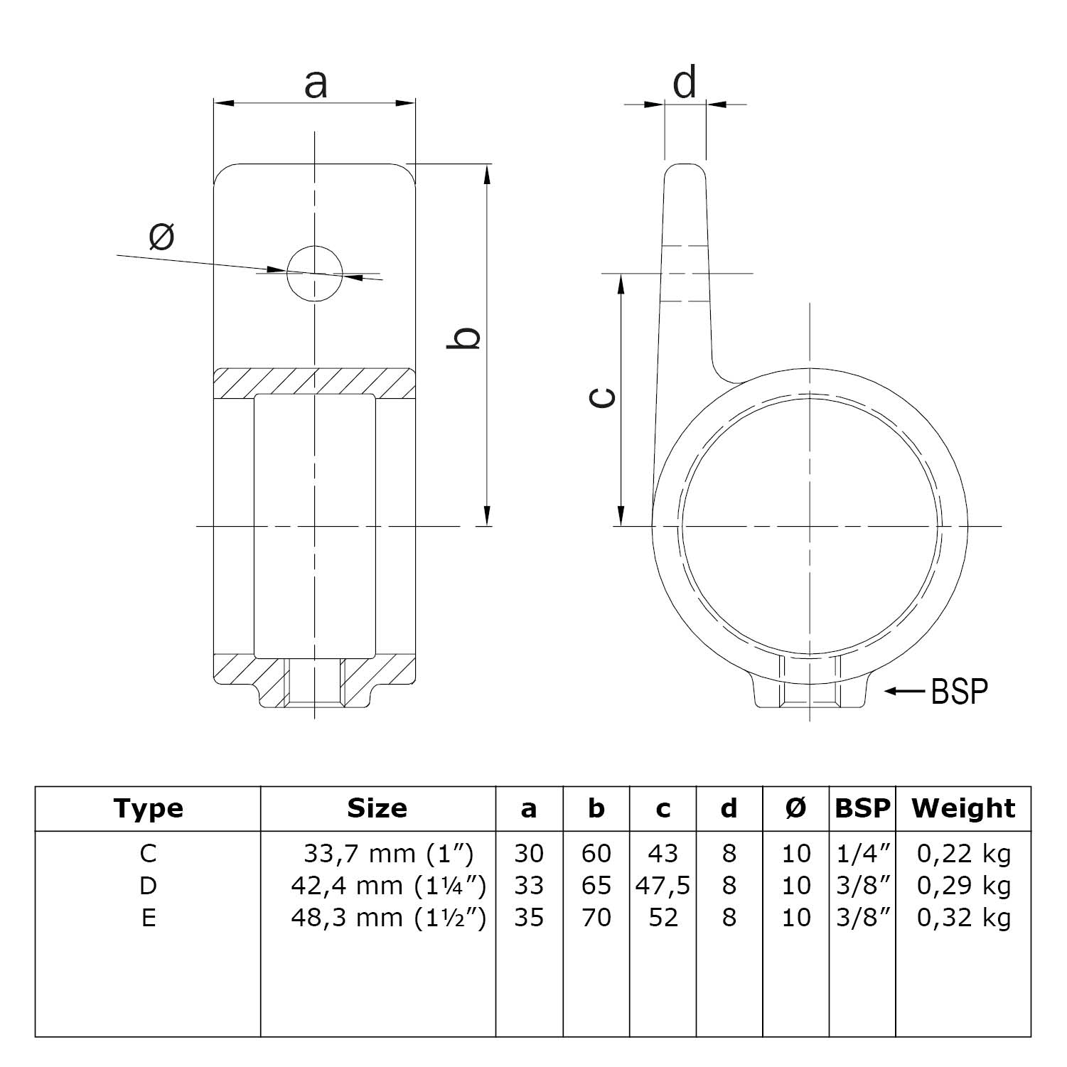 Dessin technique d'un élément à œillet avec languette simple, raccord de tube pour fixation de panneaux. Deux vues cotées : largeur, hauteur, profondeur de languette, diamètre du trou. Tableau : types, tailles, dimensions, filetages BSP, poids.