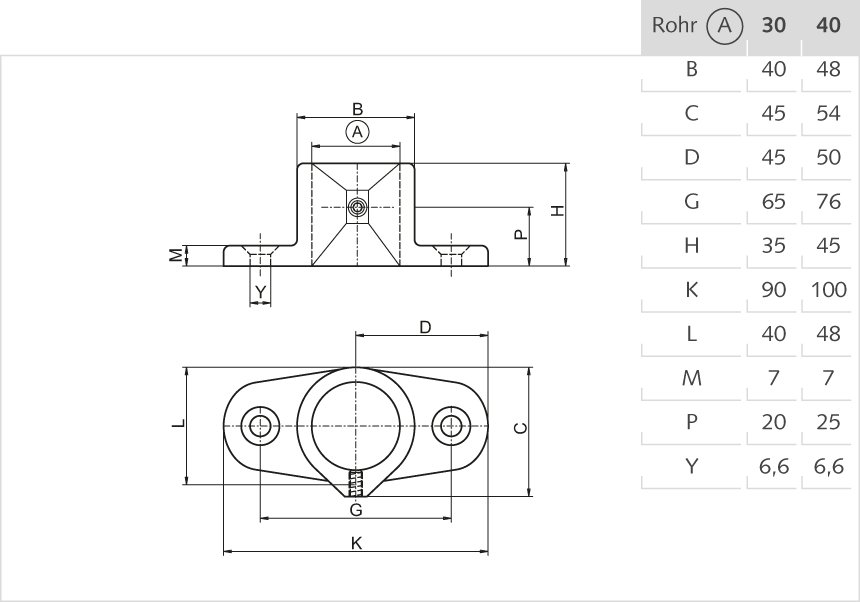 Wand-, Boden- u. Deckenlager Aluminium 30mm