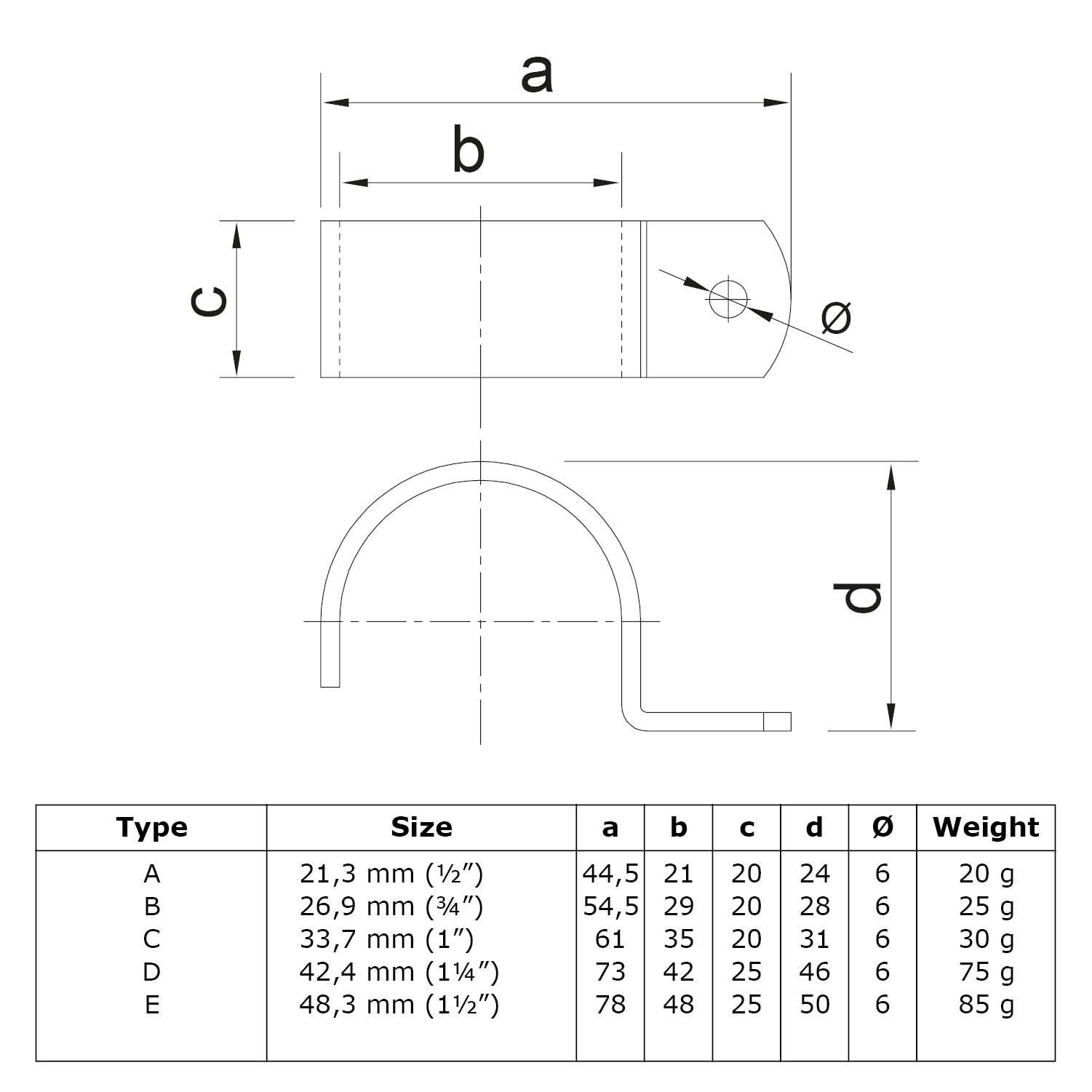 Sattelklemme schwarz 42,4 mm (1¼”)