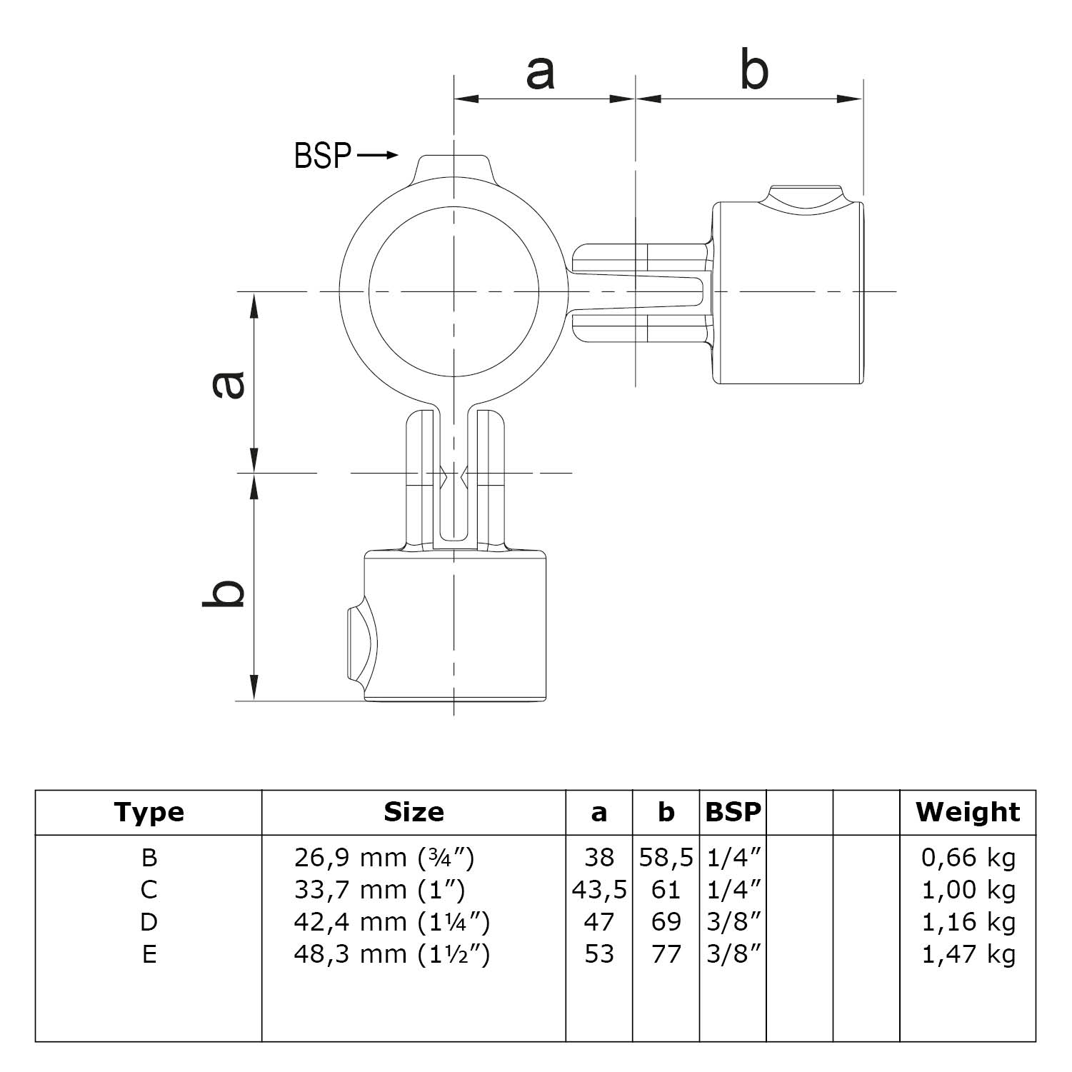 Dessin technique d'un raccord articulé double/raccord de tuyau articulé avec les cotes a et b ainsi qu'un raccord BSP. Ci-dessous, tableau indiquant les types, tailles, dimensions (a, b, BSP) et poids.