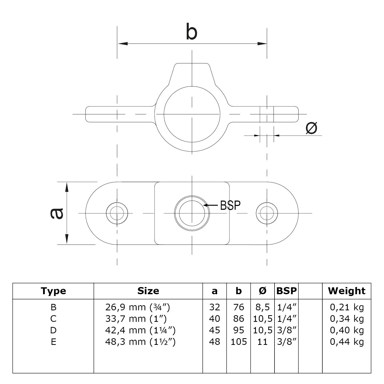 Dibujo técnico de un ojal articulado doble con dos ojales. Vista superior y vista lateral con cotas de altura (a), anchura (b) y diámetro del orificio. Tabla con especificaciones sobre tipos, roscas y peso.