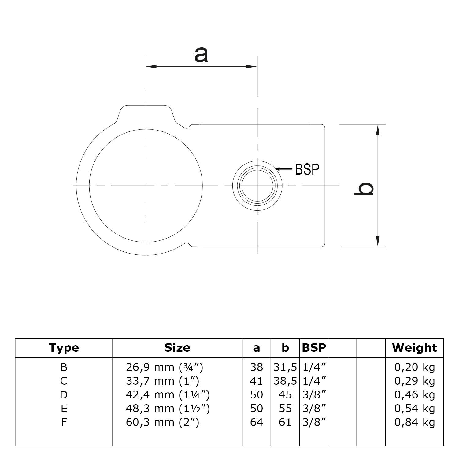 Dibujo técnico de una abrazadera de unión en cruz (pieza en cruz) en vista superior: abrazadera redonda con abertura lateral marcada como rosca BSP para conexión de 90°. Dimensiones a y b indicadas; tabla con tamaños, diámetro del tubo, a/b, BSP, peso.