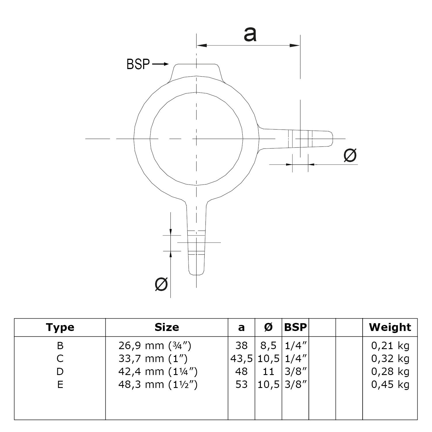 Dessin technique d'un œillet articulé double avec des œillets décalés de 90°. Composant rond avec deux raccords cylindriques, sur le côté et en bas. Dessin avec cotes (a, Ø, BSP). Tableau : types, tailles, dimensions, poids, par exemple 26,9 mm (¾”).