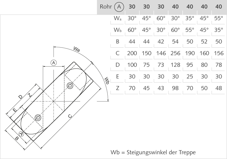 Kreuz-Verbinder Aluminium 40mm Wa 55°/Wb 35°