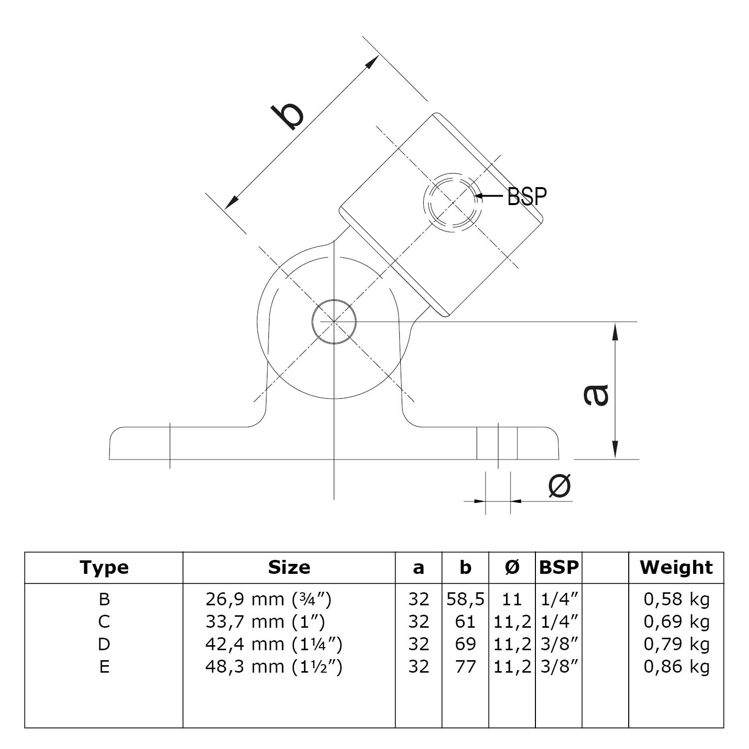Gelenkfuss schwarz 48.3 mm (1 1/2")