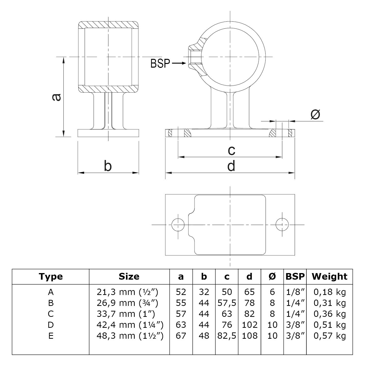 Dessin technique d'un collier de serrage/support de collier avec vues de face, de côté et de dessus. Dimensions a, b, c, d, raccord BSP et Ø. Le tableau répertorie 5 types (A-E) avec le Ø du tube, les dimensions, l'alésage, le filetage BSP et le poids.