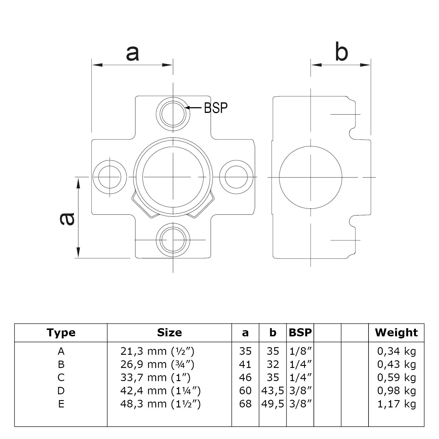 Dessin technique d'un raccord à 4 voies (raccord en croix) pour tubes de support, vu de dessus/de profil, avec les cotes a et b. Le tableau présente les types A à E avec les diamètres de tube (par ex. 26,9 mm), les cotes a/b, le filetage BSP et le poids.