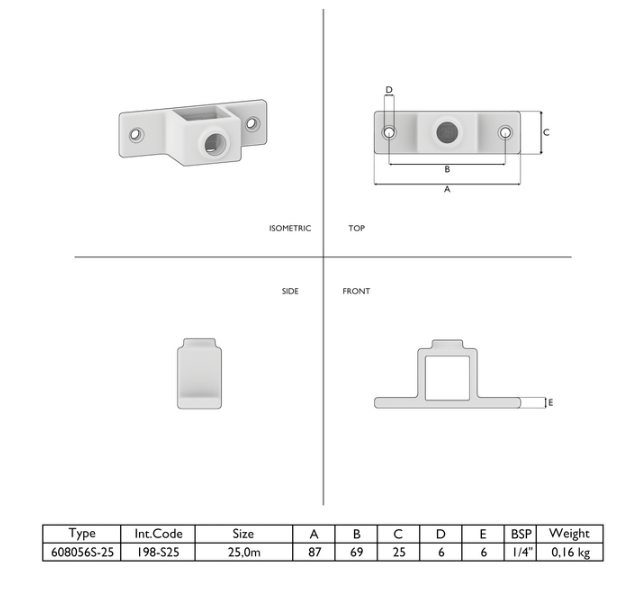 Weißes Ösenteil mit Doppellasche für quadratische Rohre, 25 mm, detailliert dargestellt aus isometrischer, oberer, seitlicher und vorderer Ansicht. Die technischen Zeichnungen zeigen die Abmessungen und Befestigungslöcher für eine Plattenmontage.