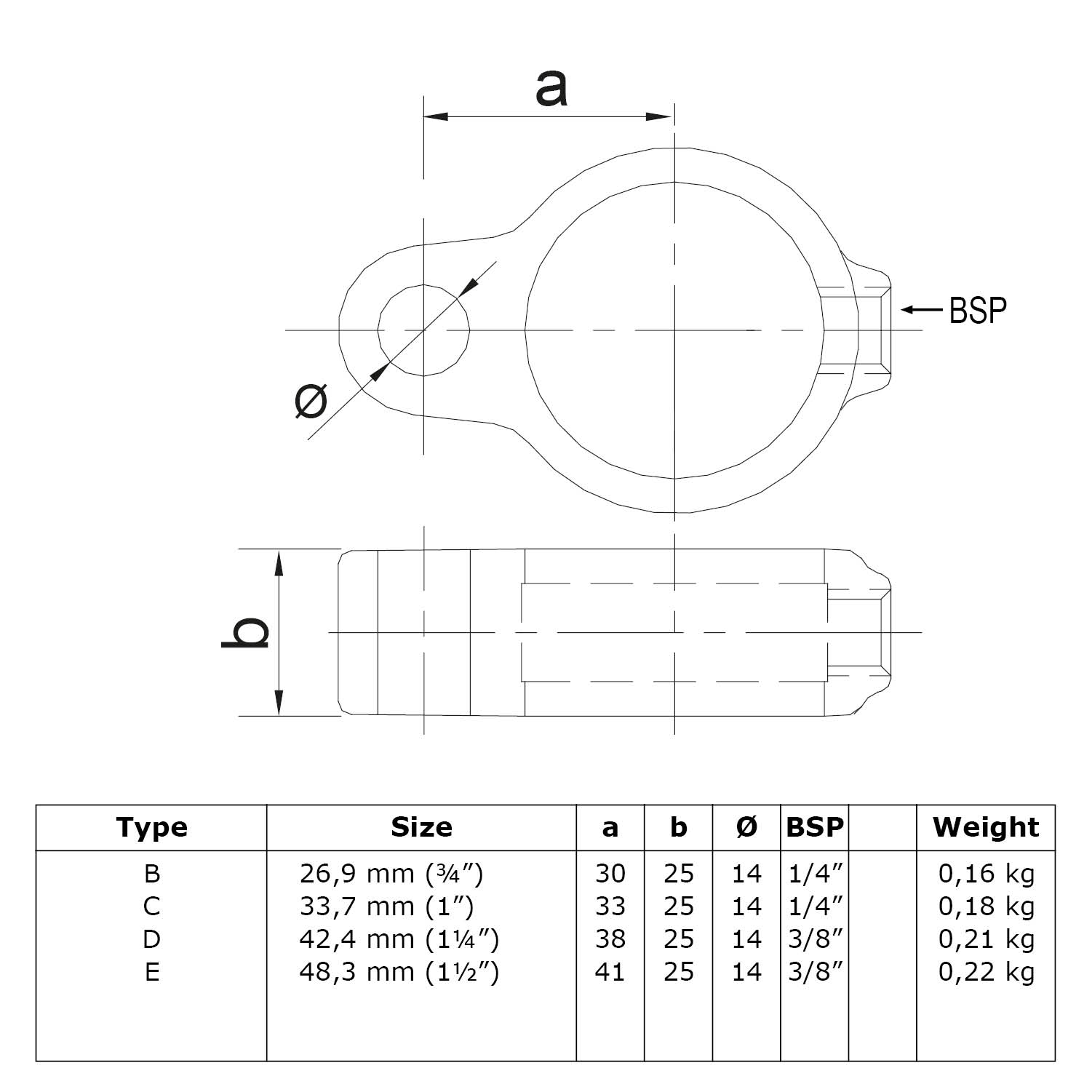 Stellringauge schwarz, für Typ 63, 42,4 mm (1¼”)